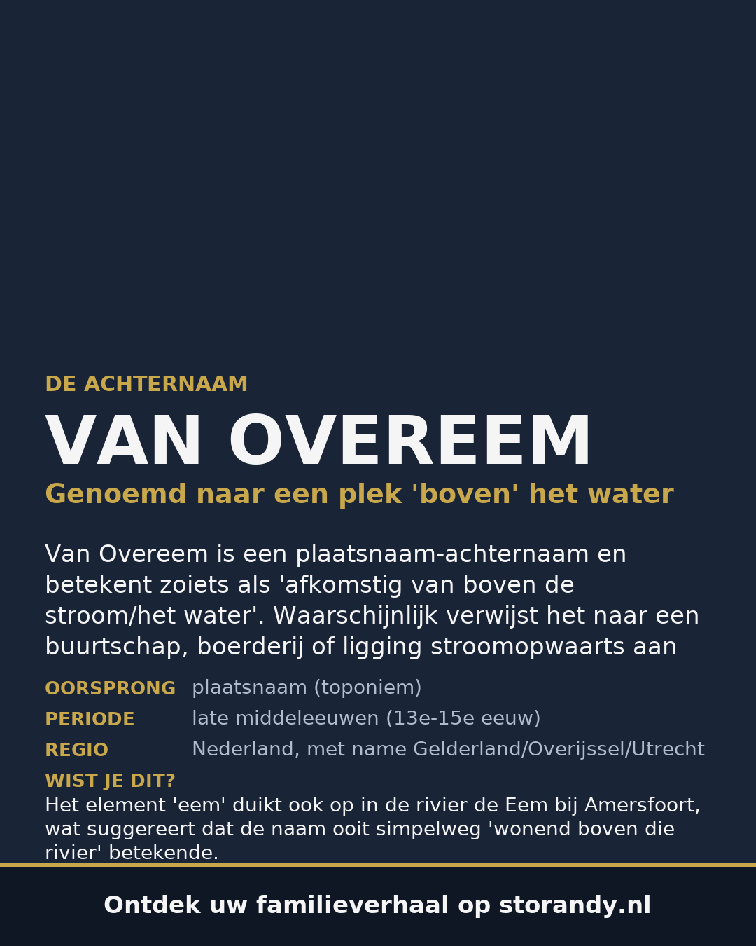 Familiewapen van de achternaam VAN OVEREEM
