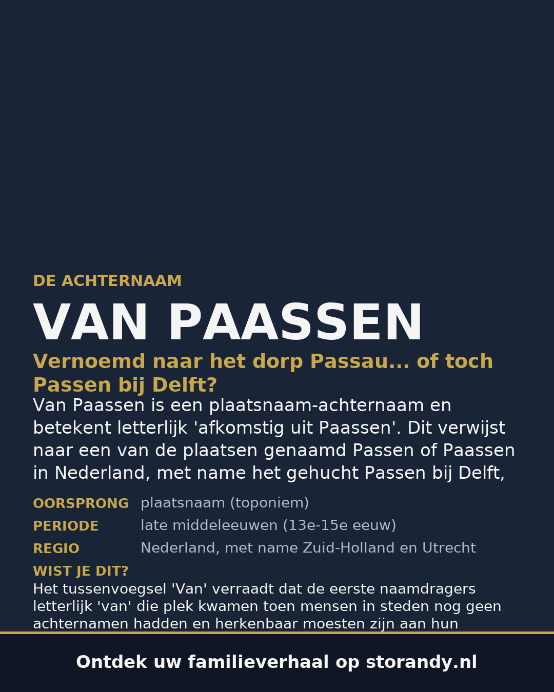 Familiewapen van de achternaam VAN PAASSEN