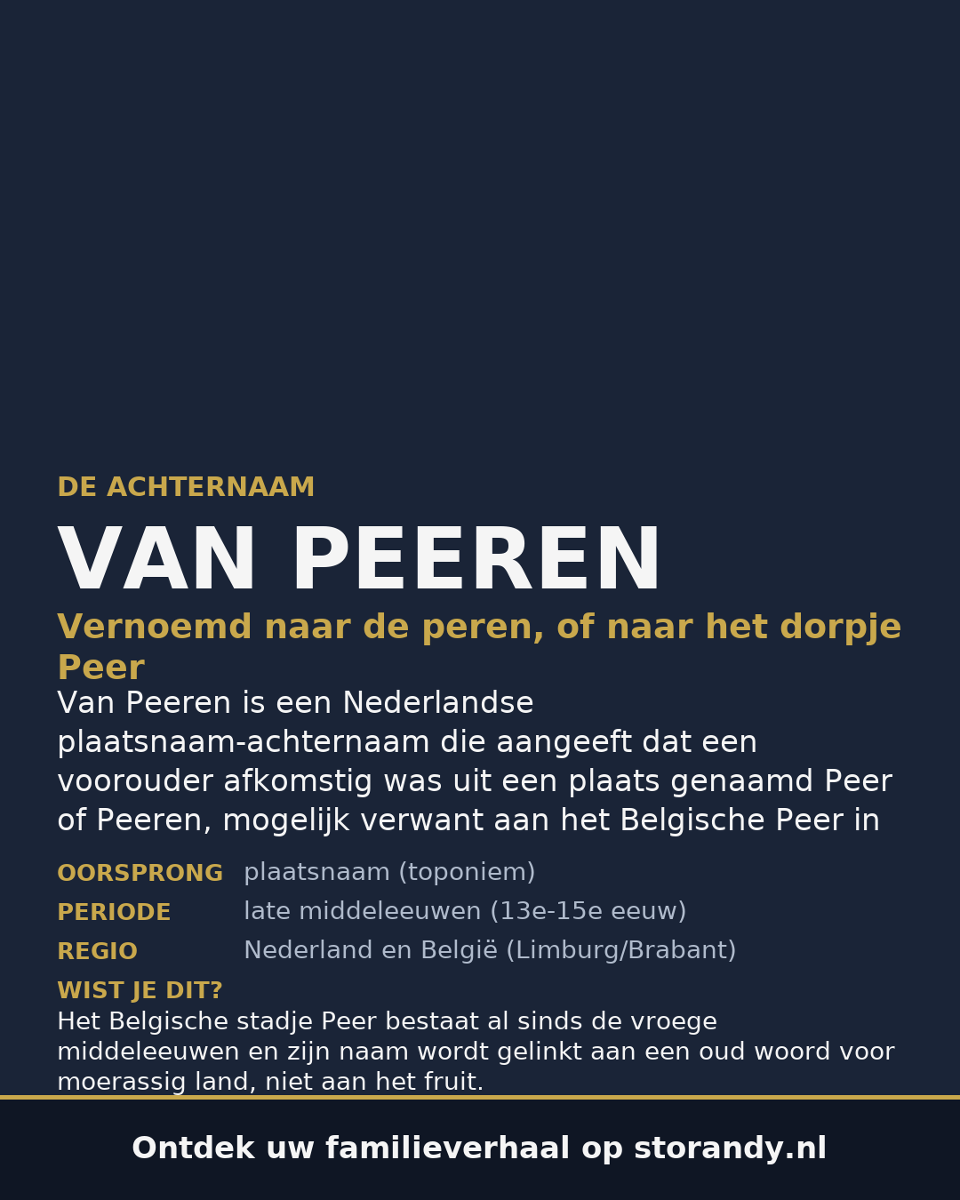 Familiewapen van de achternaam VAN PEEREN