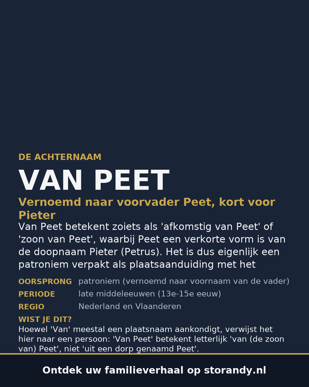 Familiewapen van de achternaam VAN PEET (vergrendeld)
