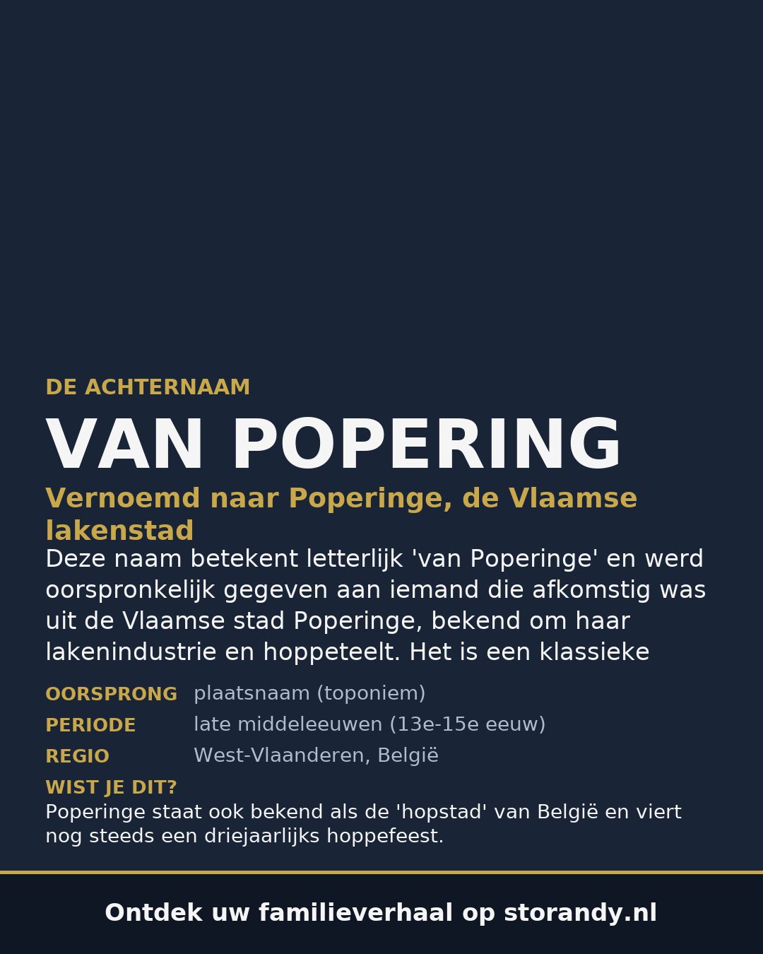 Familiewapen van de achternaam VAN POPERING
