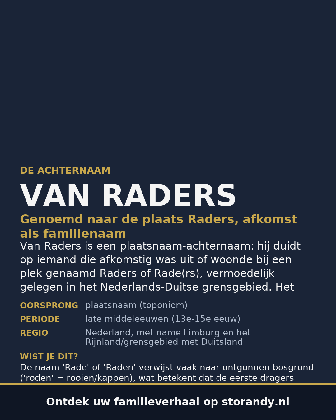 Familiewapen van de achternaam VAN RADERS