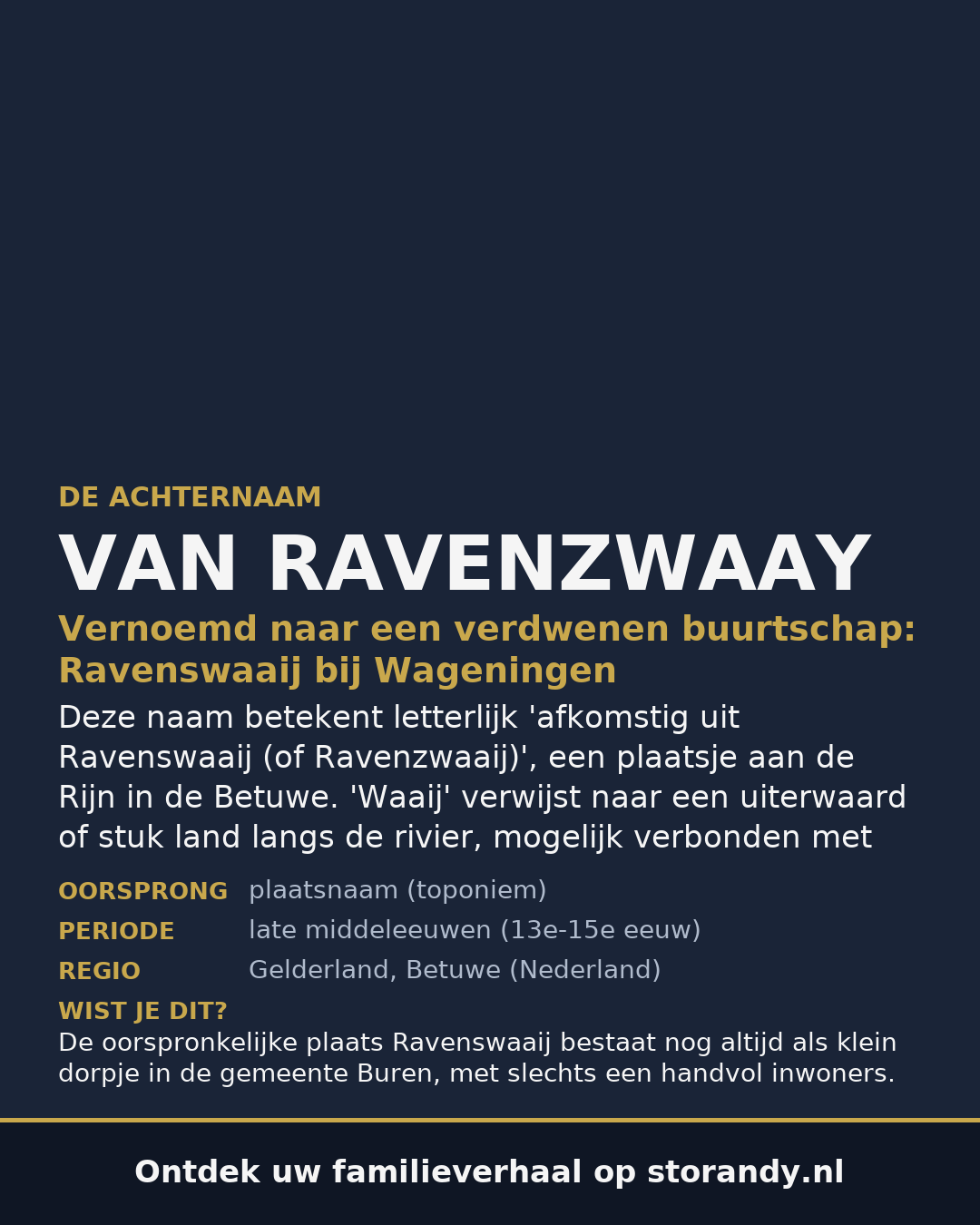 Familiewapen van de achternaam VAN RAVENZWAAY