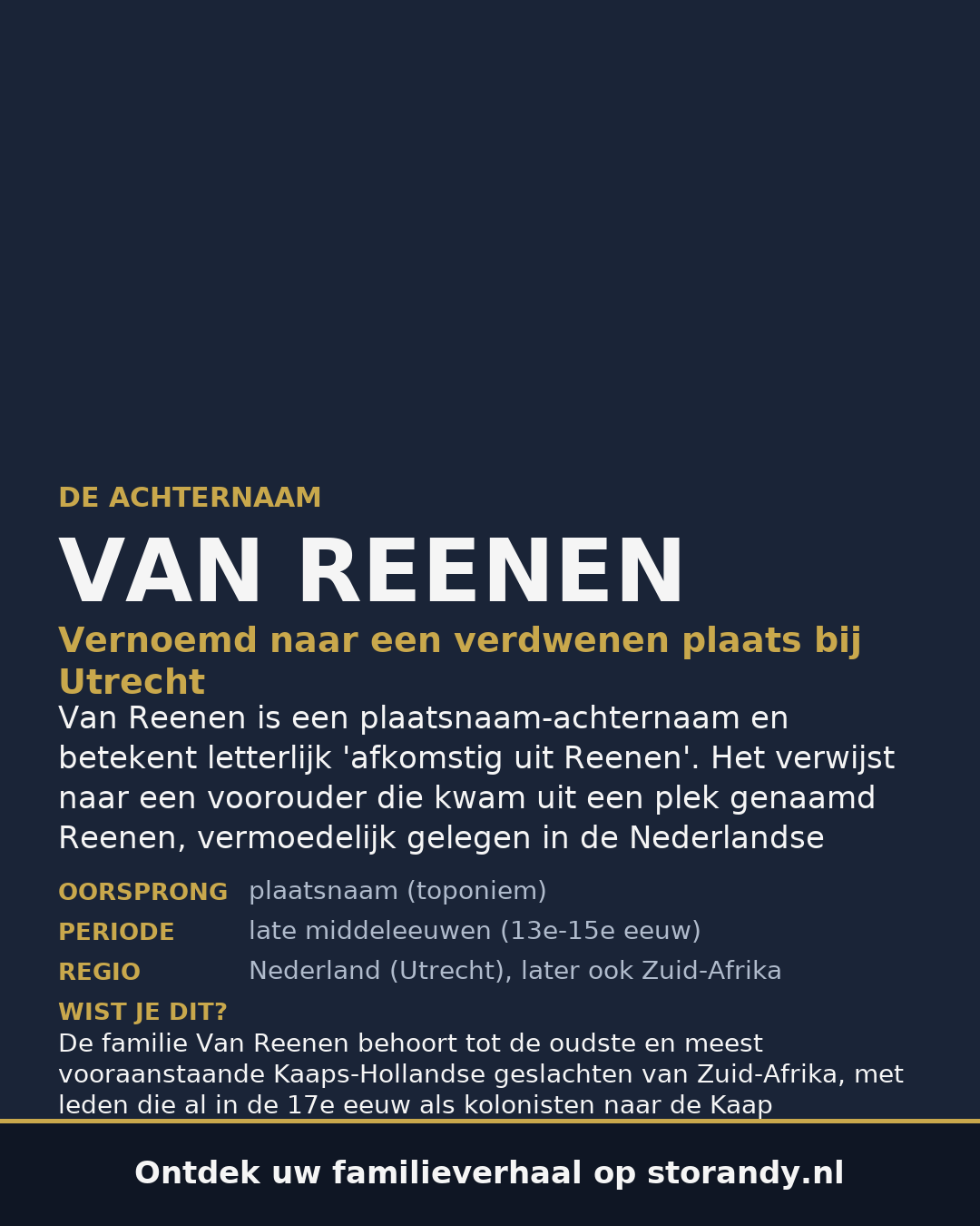 Familiewapen van de achternaam VAN REENEN