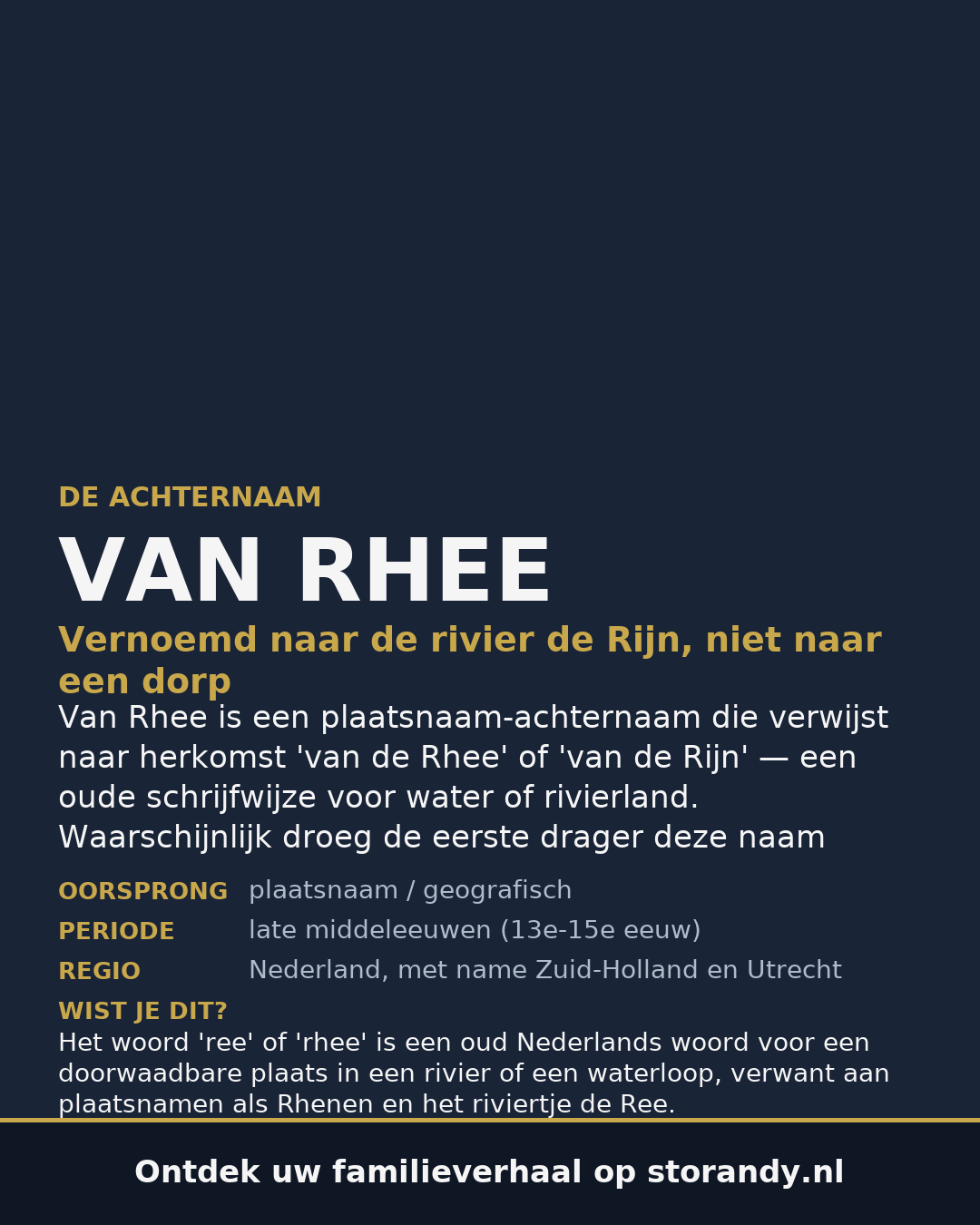 Familiewapen van de achternaam VAN RHEE
