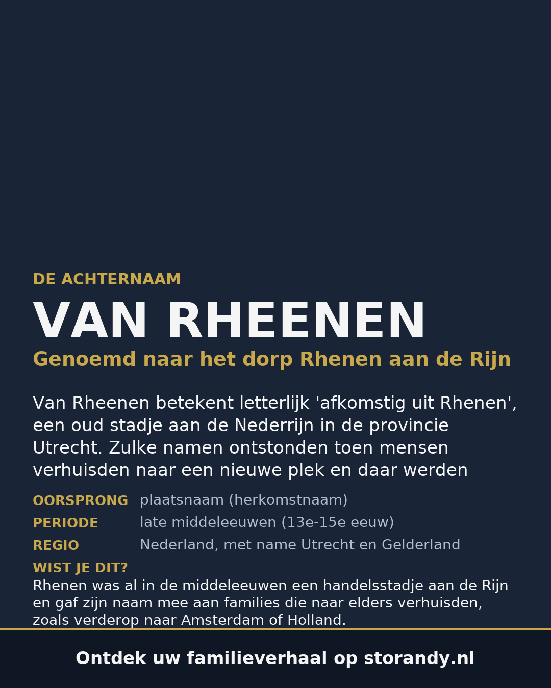 Familiewapen van de achternaam VAN RHEENEN