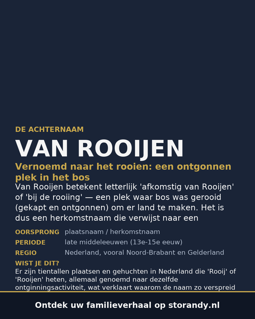 Familiewapen van de achternaam VAN ROOIJEN
