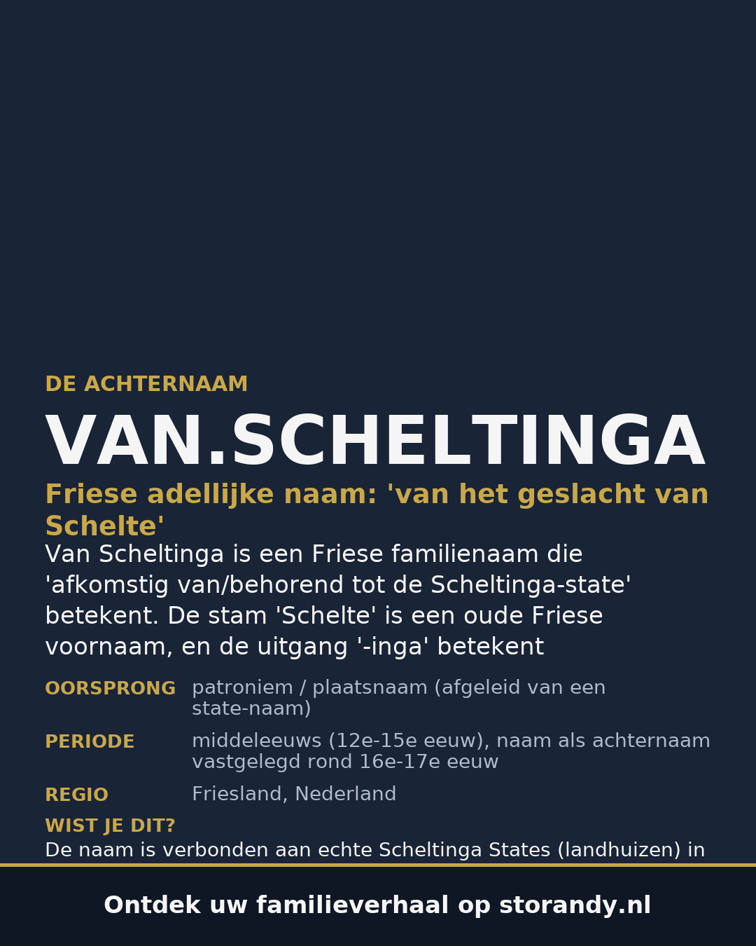 Familiewapen van de achternaam VAN.SCHELTINGA (vergrendeld)