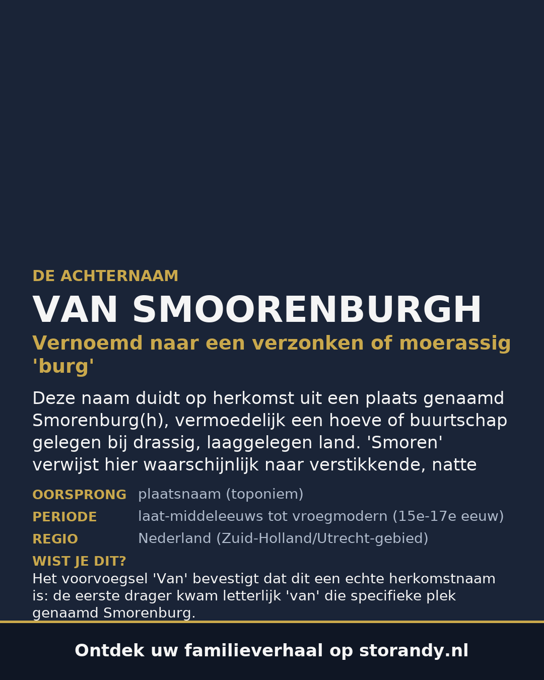 Familiewapen van de achternaam VAN SMOORENBURGH