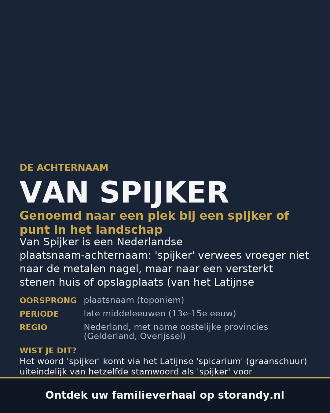 Familiewapen van de achternaam VAN SPIJKER