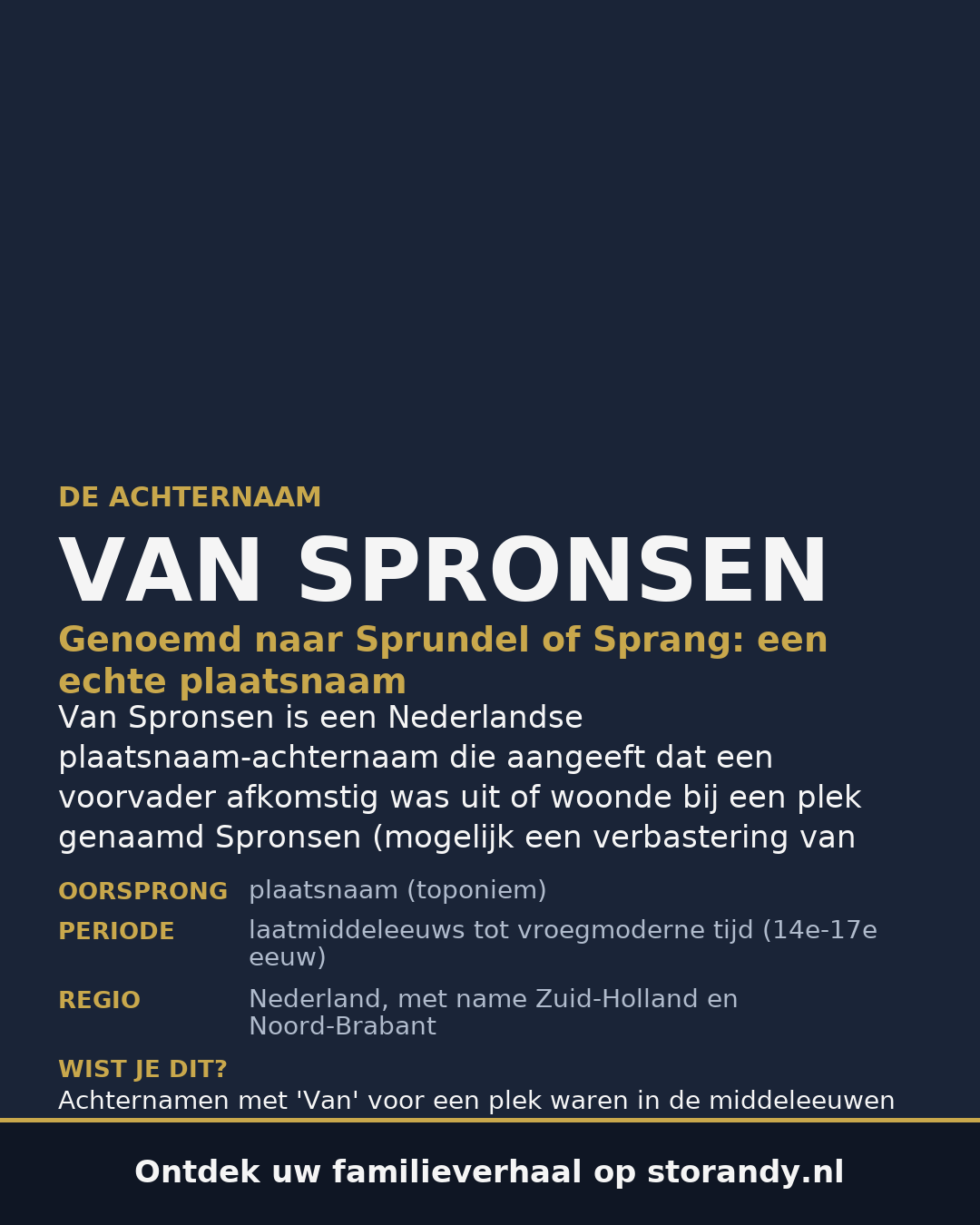 Familiewapen van de achternaam VAN SPRONSEN