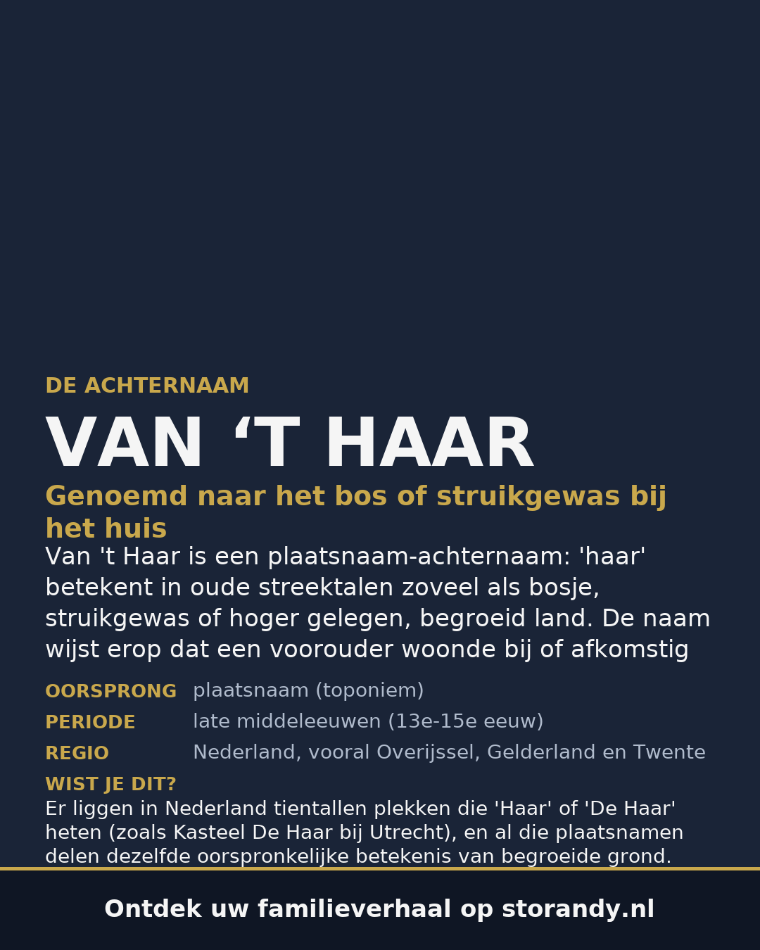 Familiewapen van de achternaam VAN ‘T HAAR (vergrendeld)