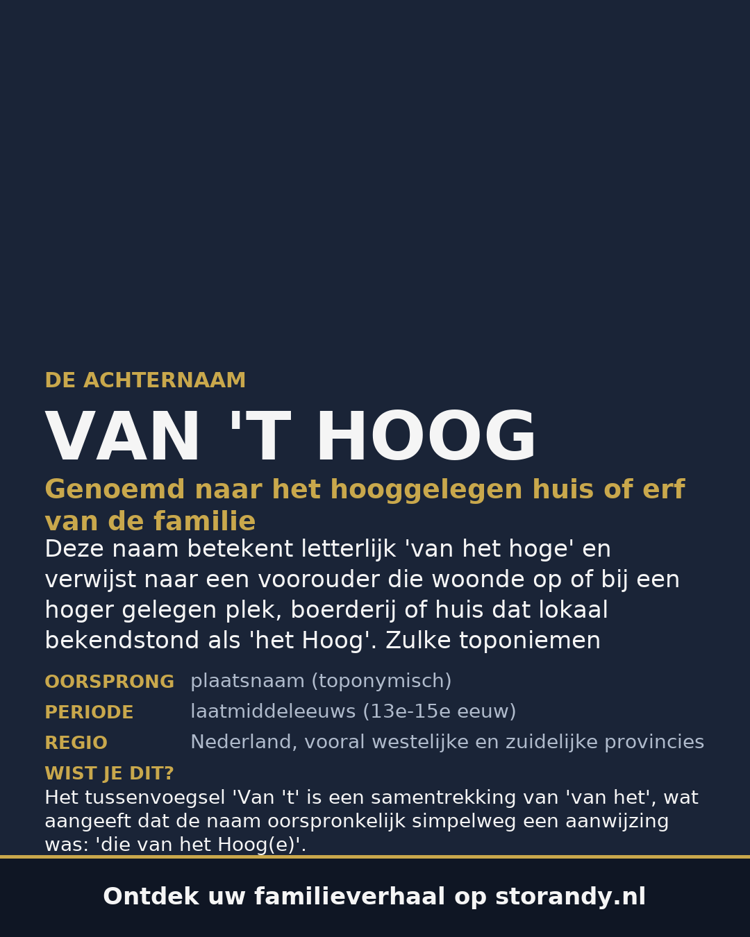 Familiewapen van de achternaam VAN 'T HOOG