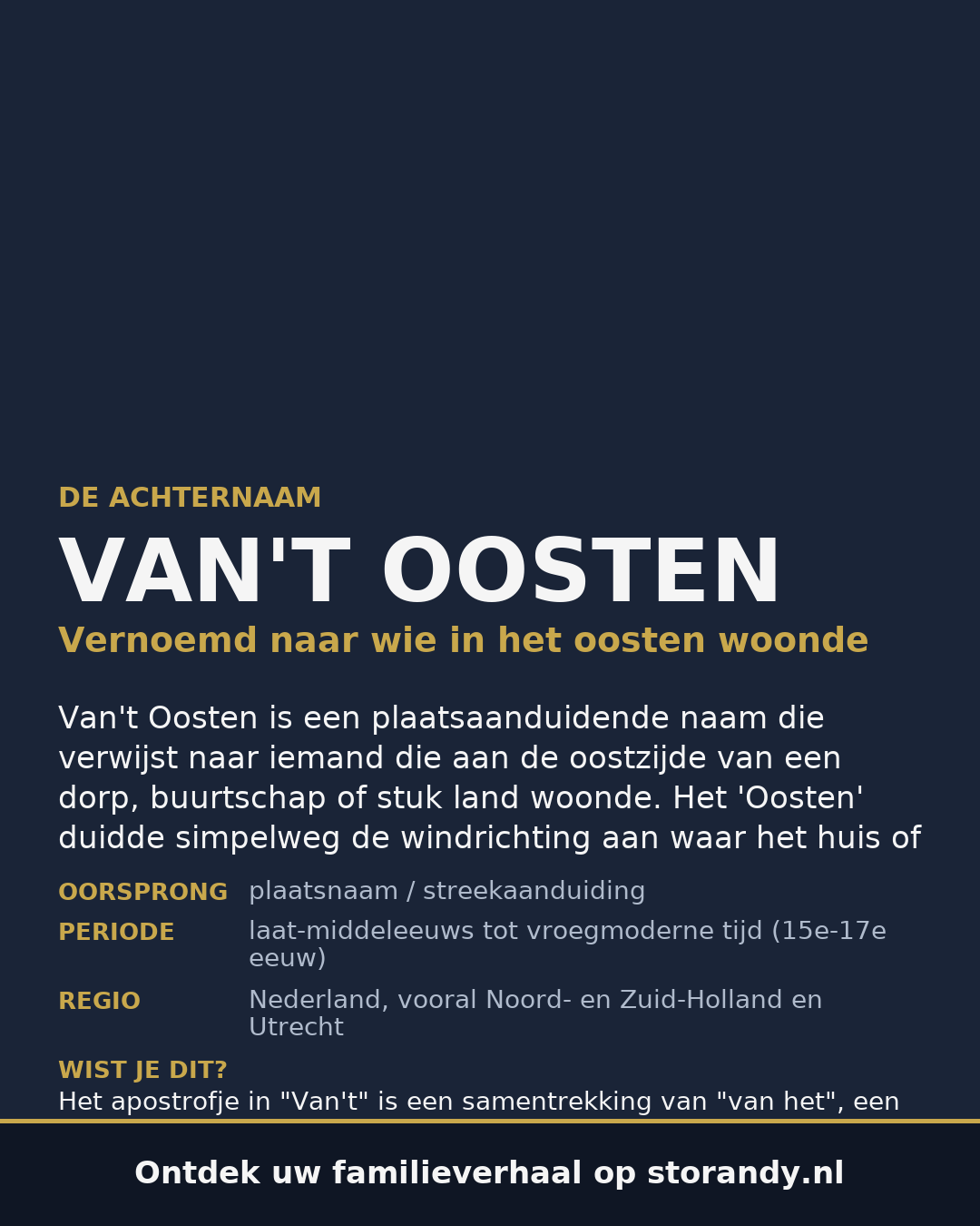 Familiewapen van de achternaam VAN'T OOSTEN