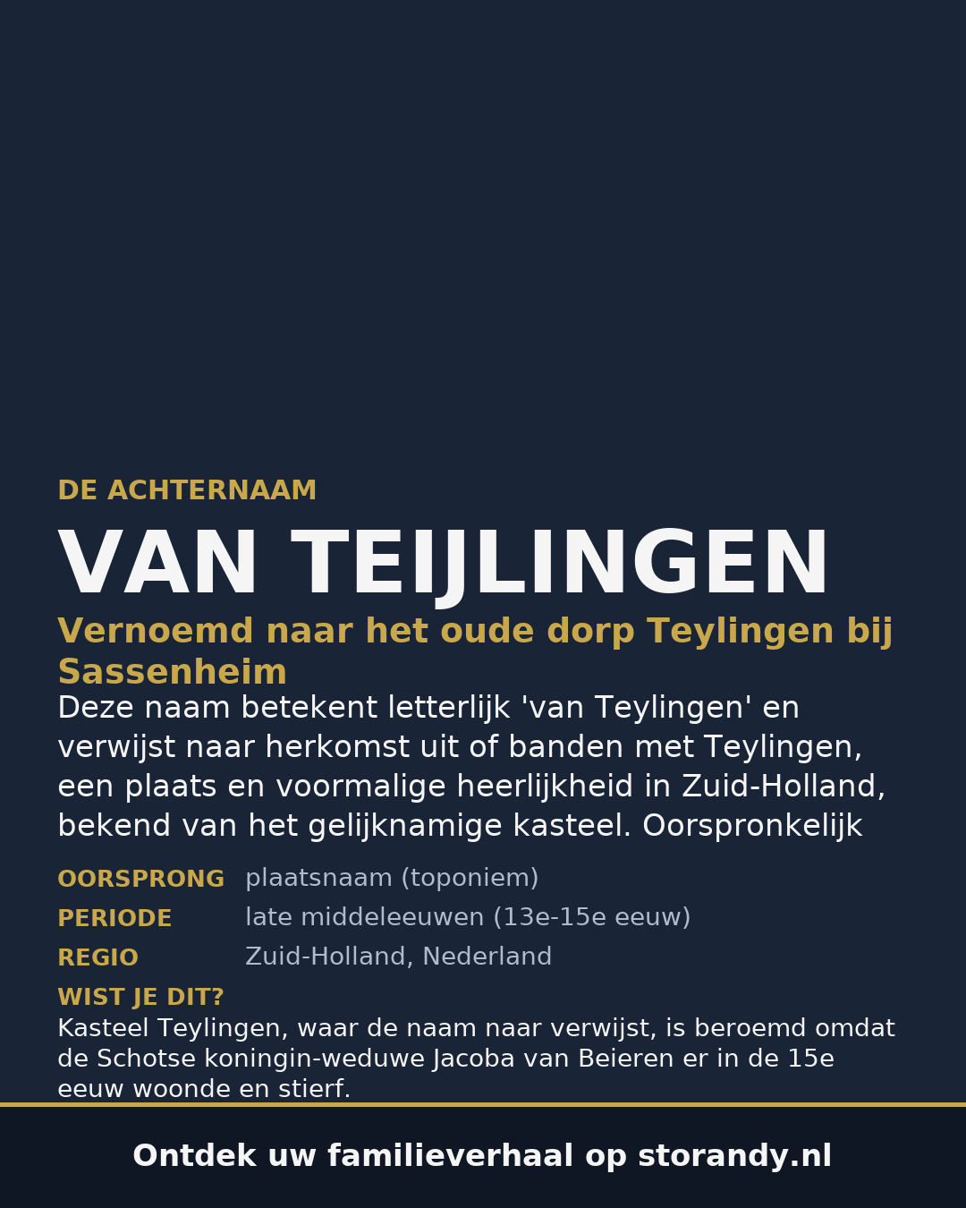 Familiewapen van de achternaam VAN TEIJLINGEN