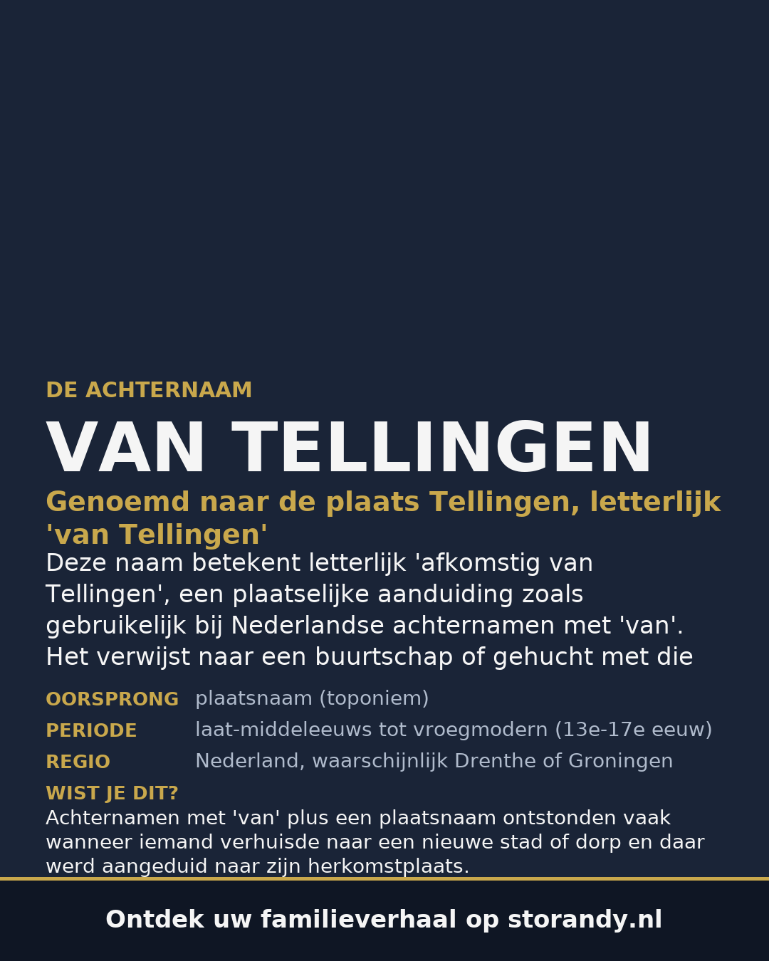 Familiewapen van de achternaam VAN TELLINGEN