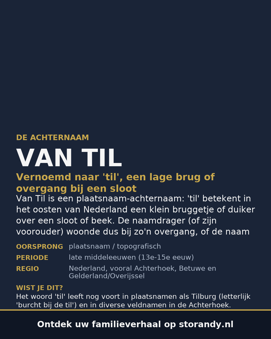 Familiewapen van de achternaam VAN TIL