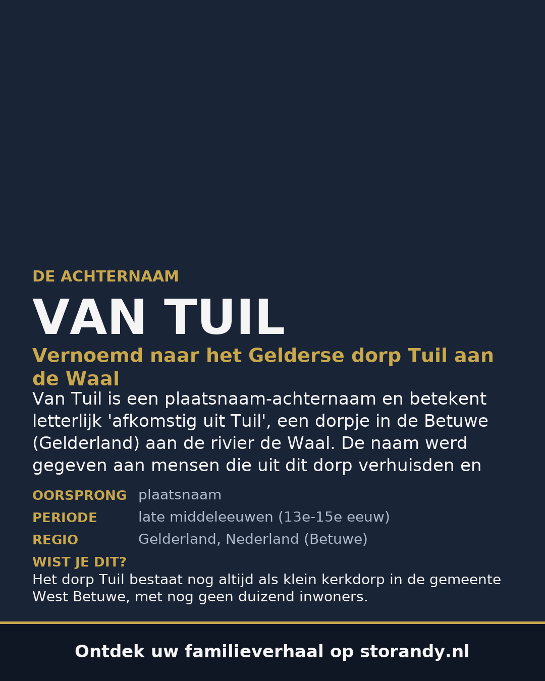 Familiewapen van de achternaam VAN TUIL