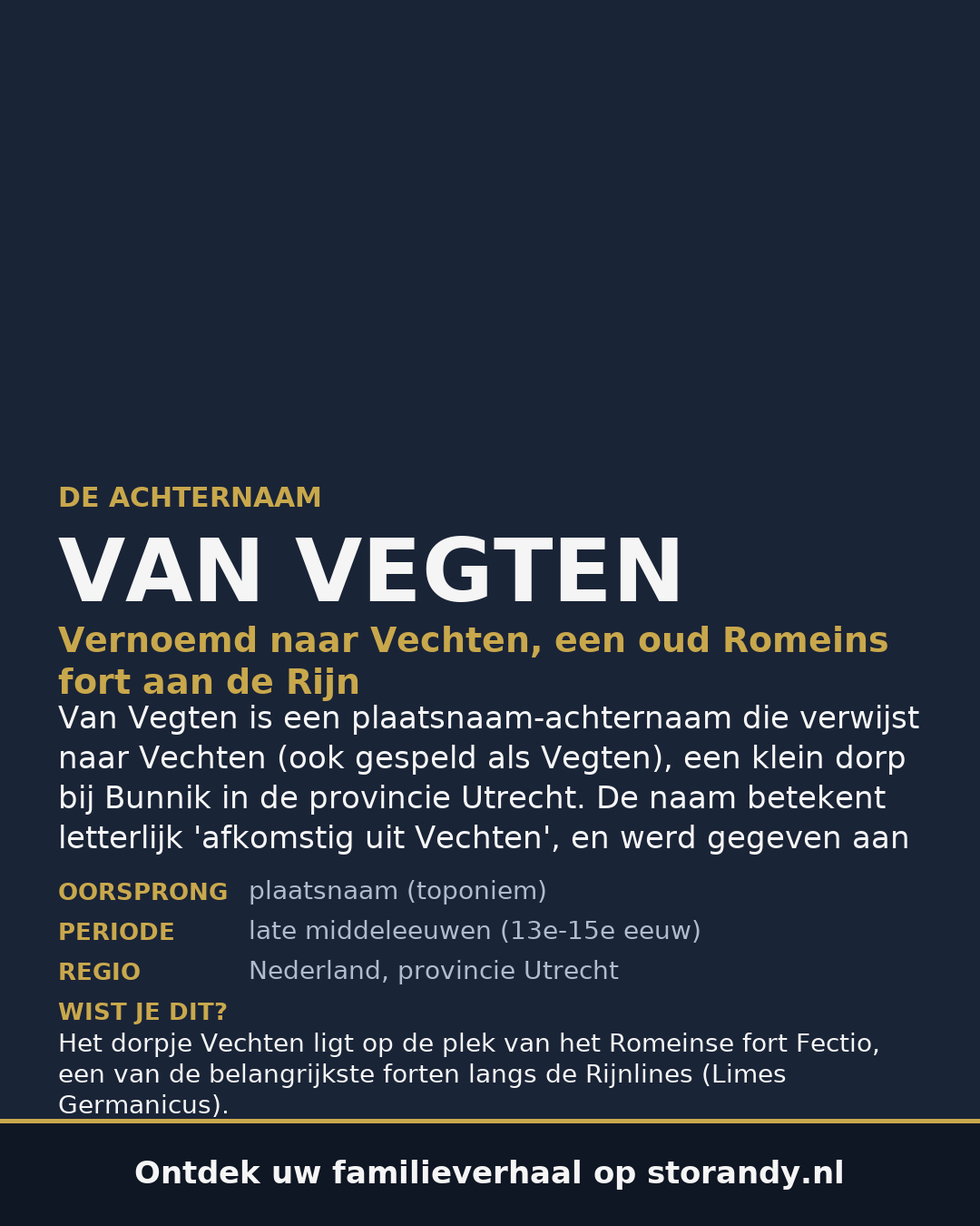 Familiewapen van de achternaam VAN VEGTEN