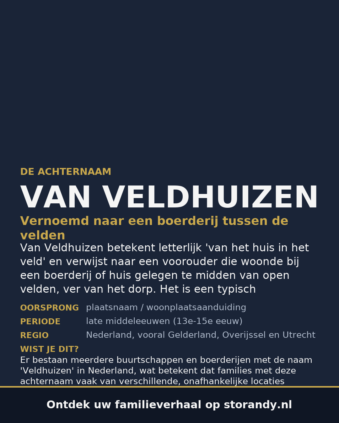 Familiewapen van de achternaam VAN VELDHUIZEN