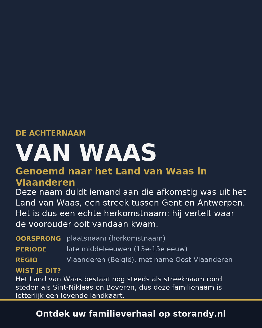 Familiewapen van de achternaam VAN WAAS