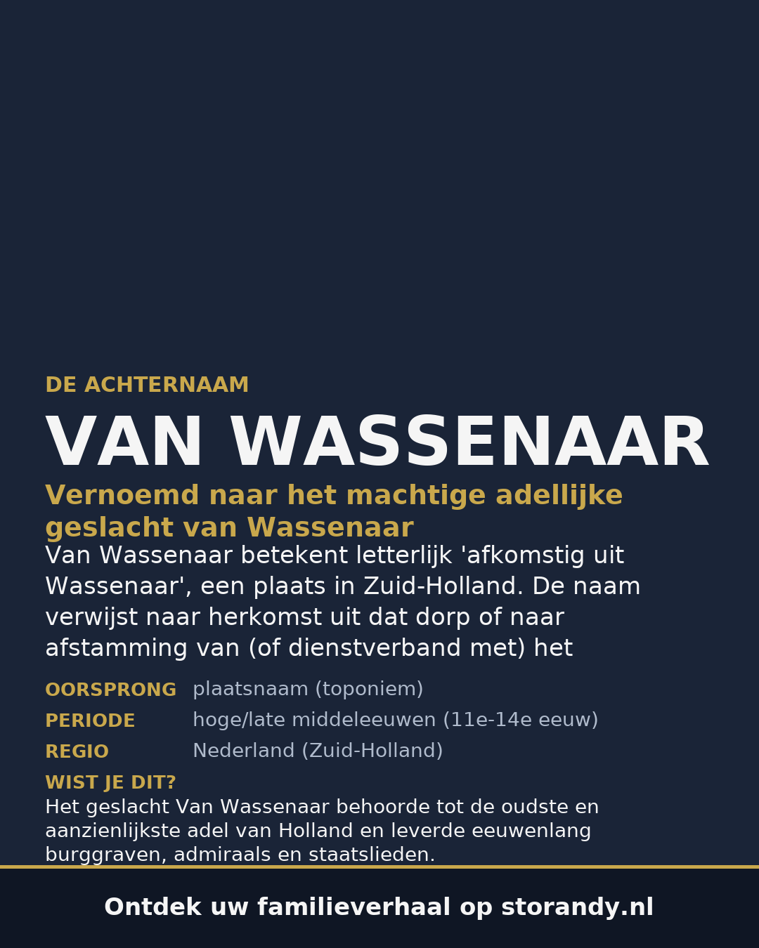 Familiewapen van de achternaam VAN WASSENAAR