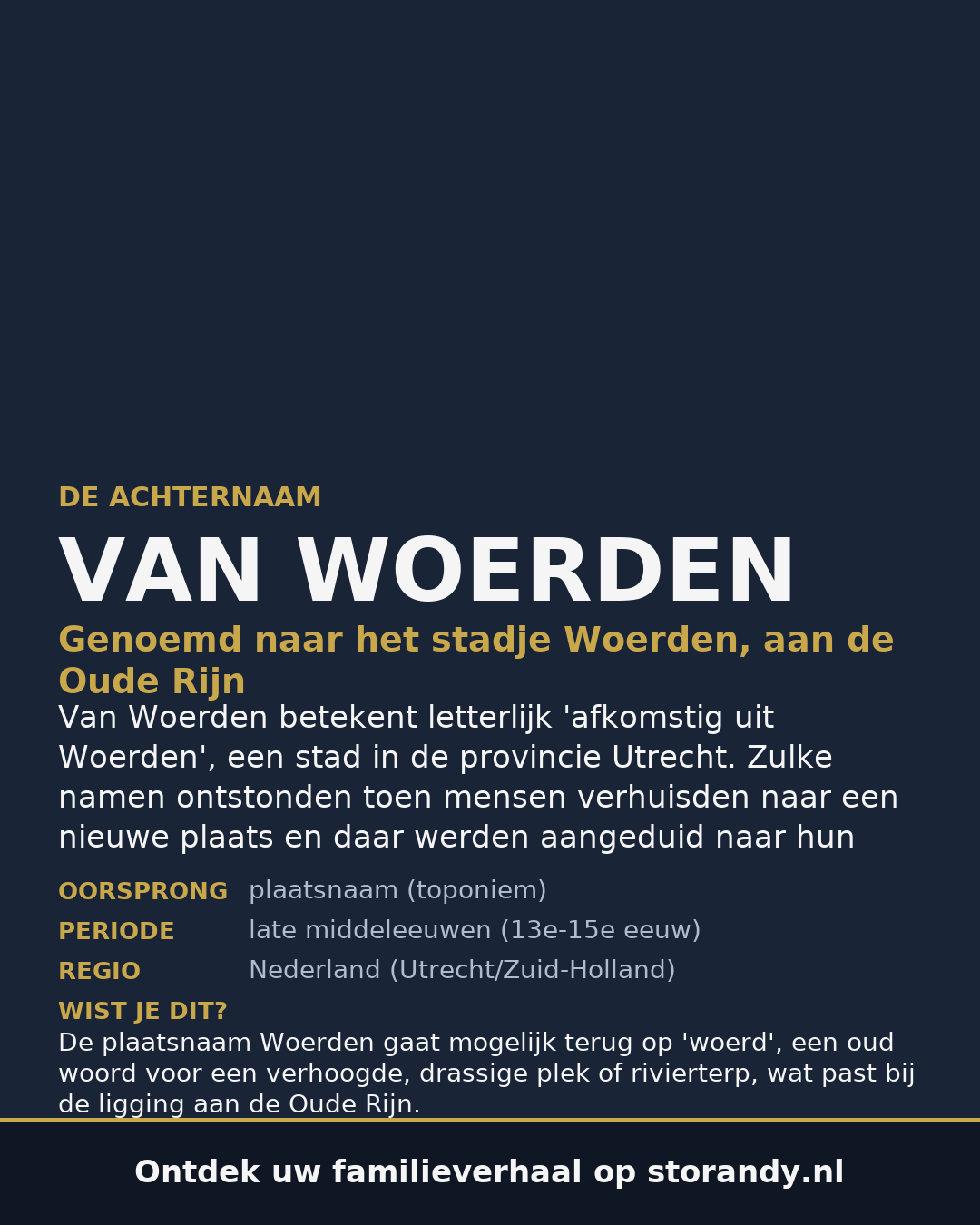 Familiewapen van de achternaam VAN WOERDEN