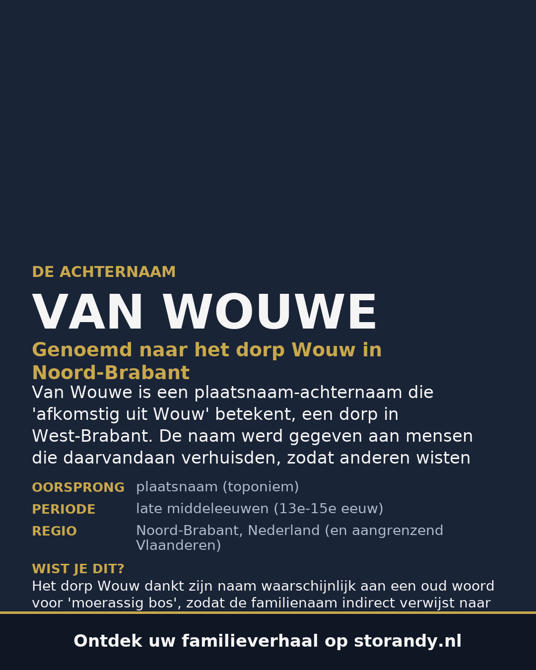 Familiewapen van de achternaam VAN WOUWE