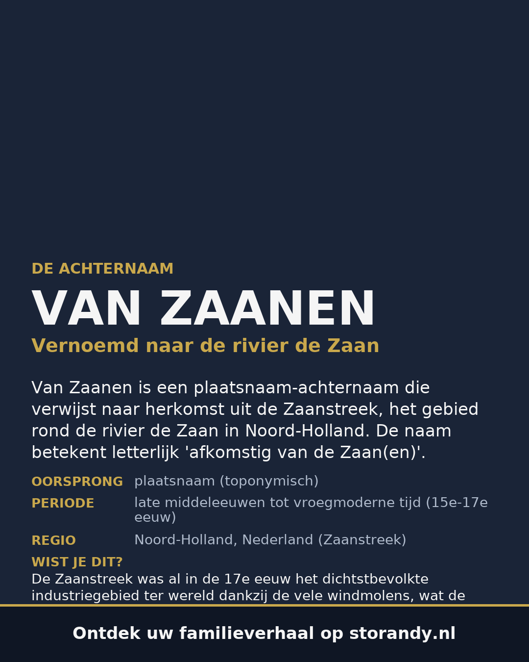 Familiewapen van de achternaam VAN ZAANEN