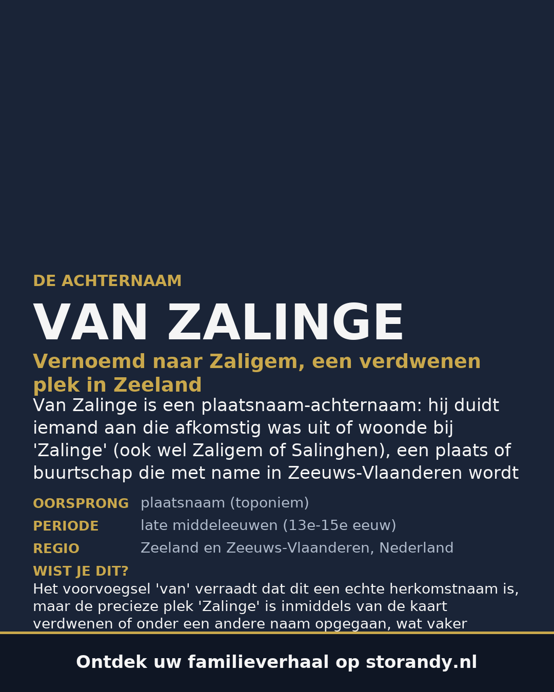 Familiewapen van de achternaam VAN ZALINGE