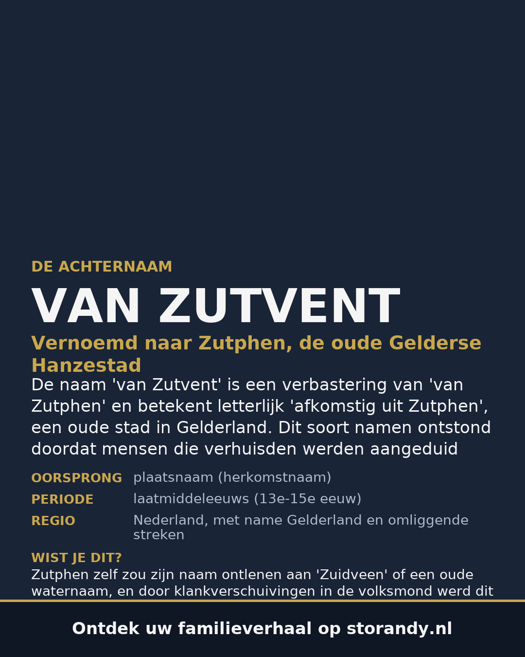Familiewapen van de achternaam VAN ZUTVENT