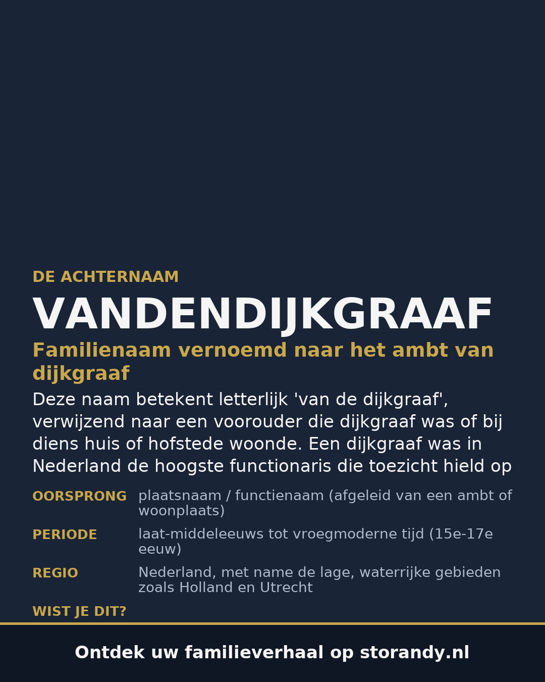 Familiewapen van de achternaam VANDENDIJKGRAAF