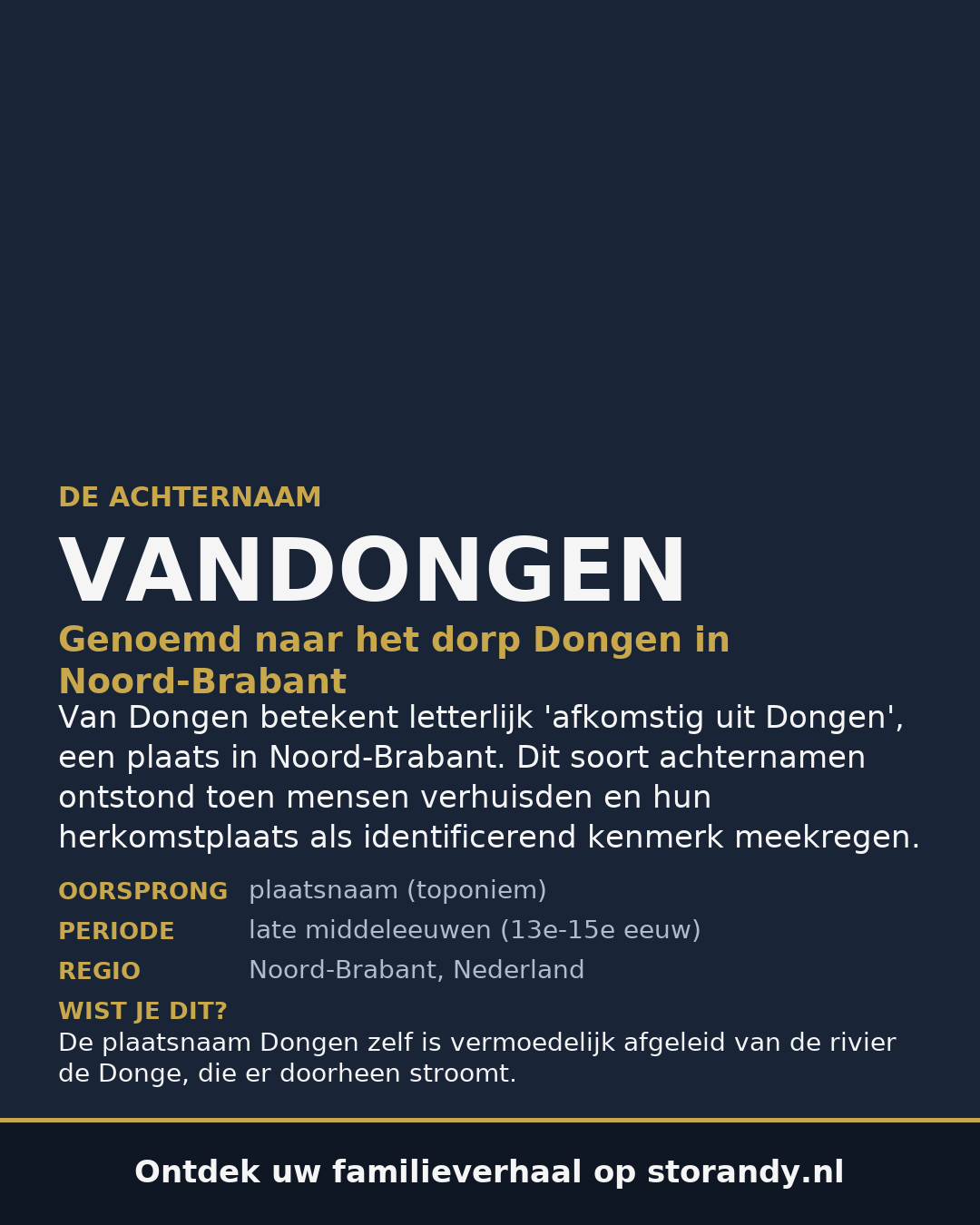 Familiewapen van de achternaam VANDONGEN
