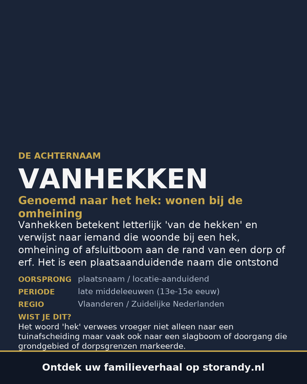 Familiewapen van de achternaam VANHEKKEN