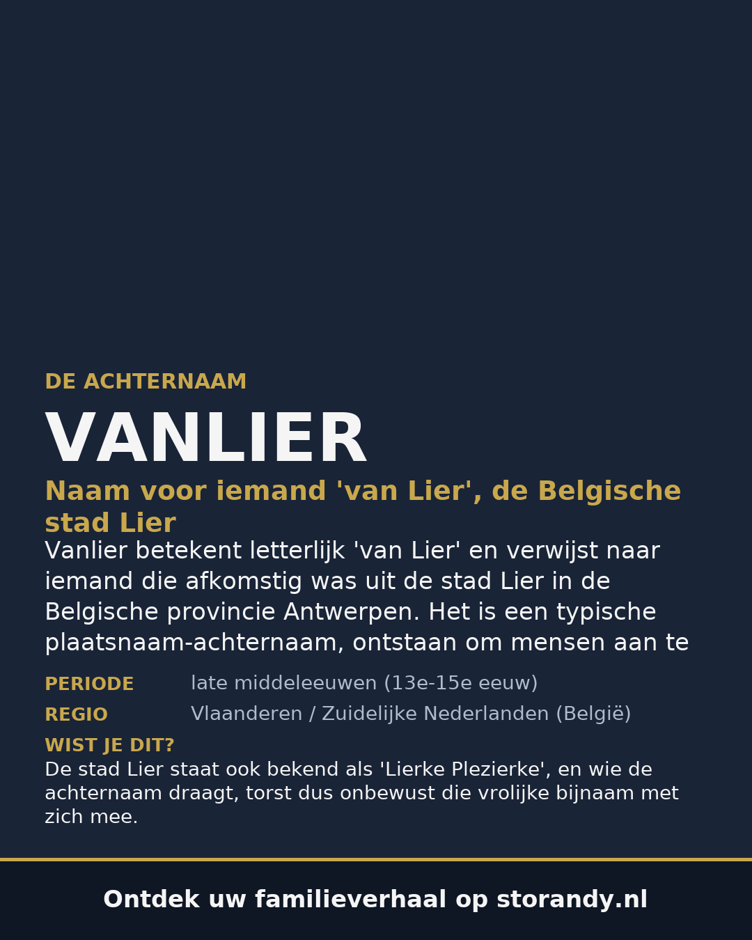 Familiewapen van de achternaam VANLIER