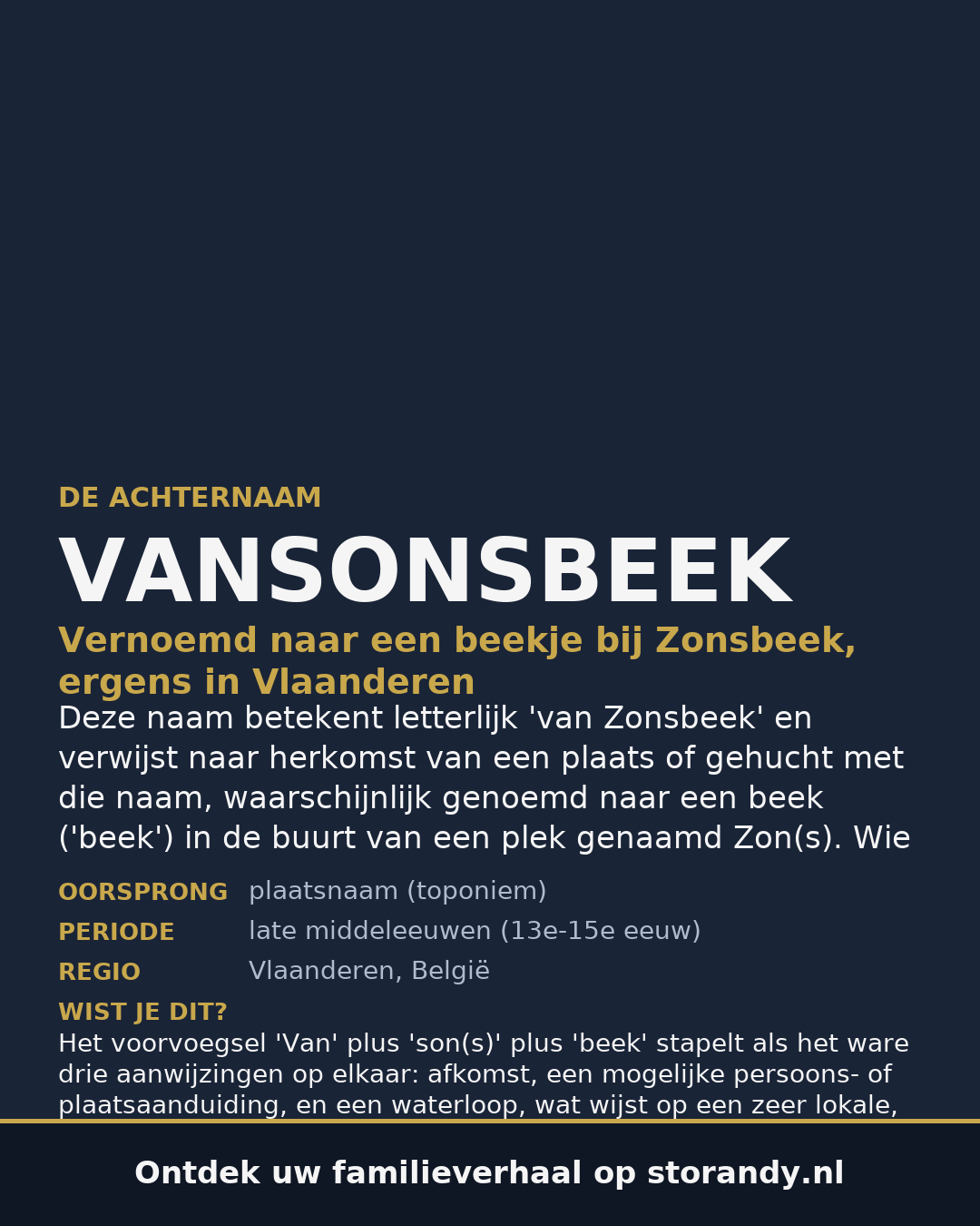 Familiewapen van de achternaam VANSONSBEEK