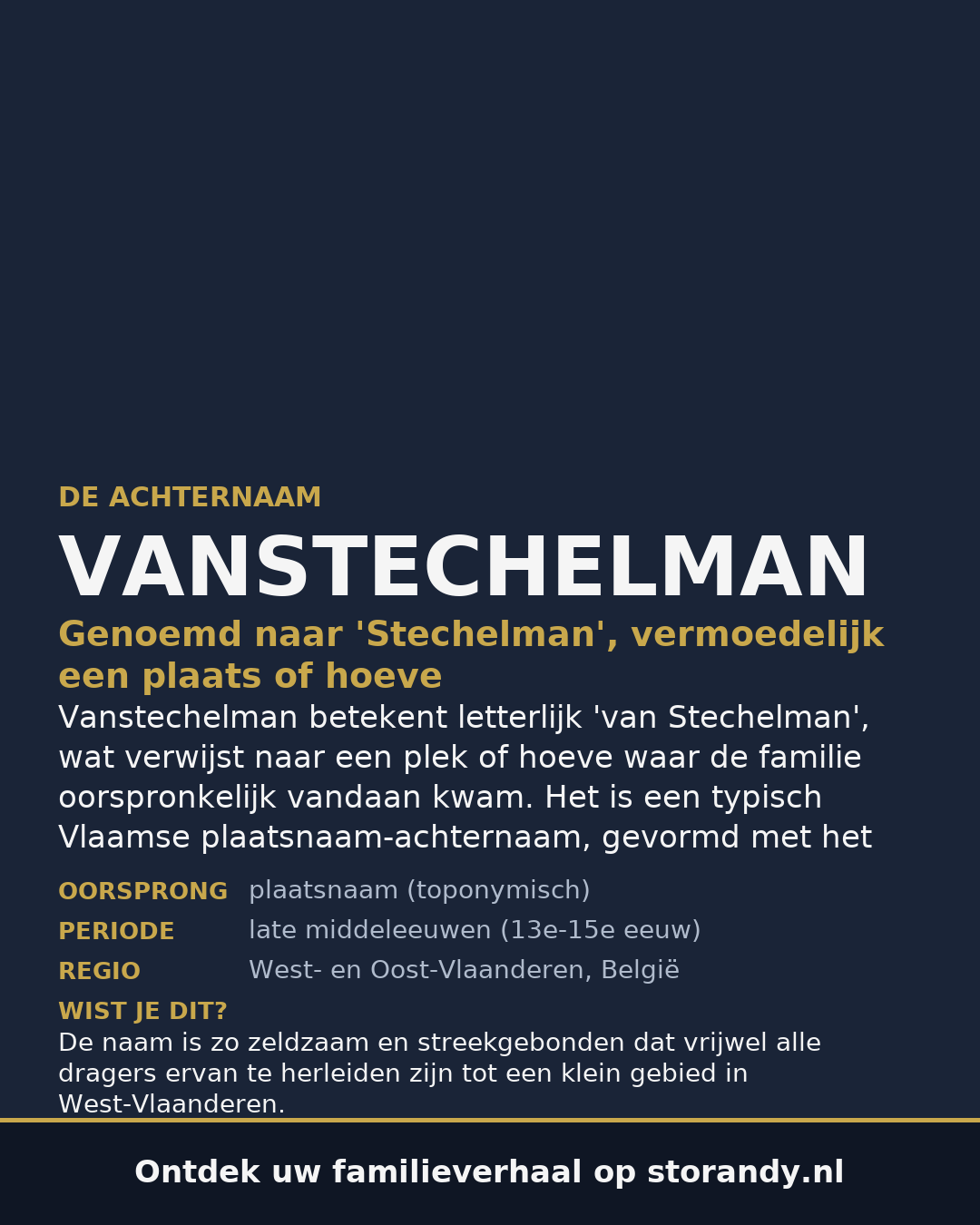 Familiewapen van de achternaam VANSTECHELMAN