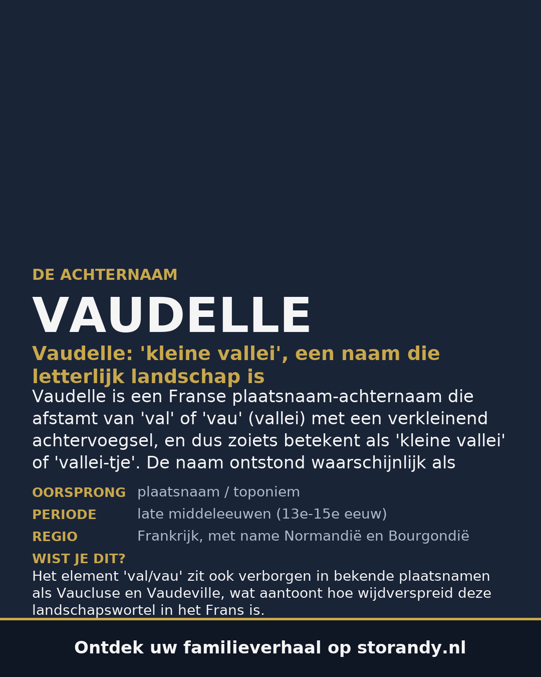 Familiewapen van de achternaam VAUDELLE