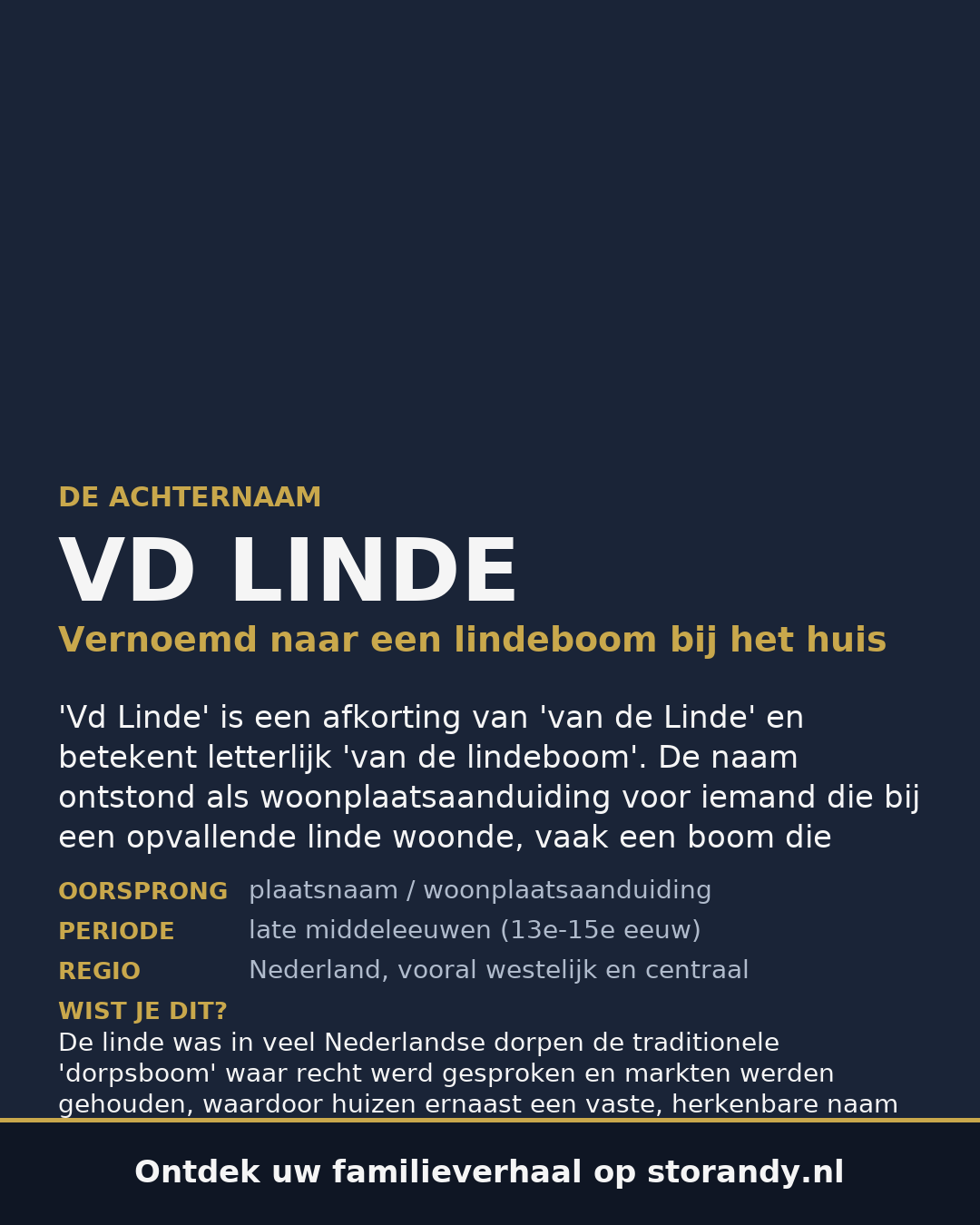 Familiewapen van de achternaam VD LINDE