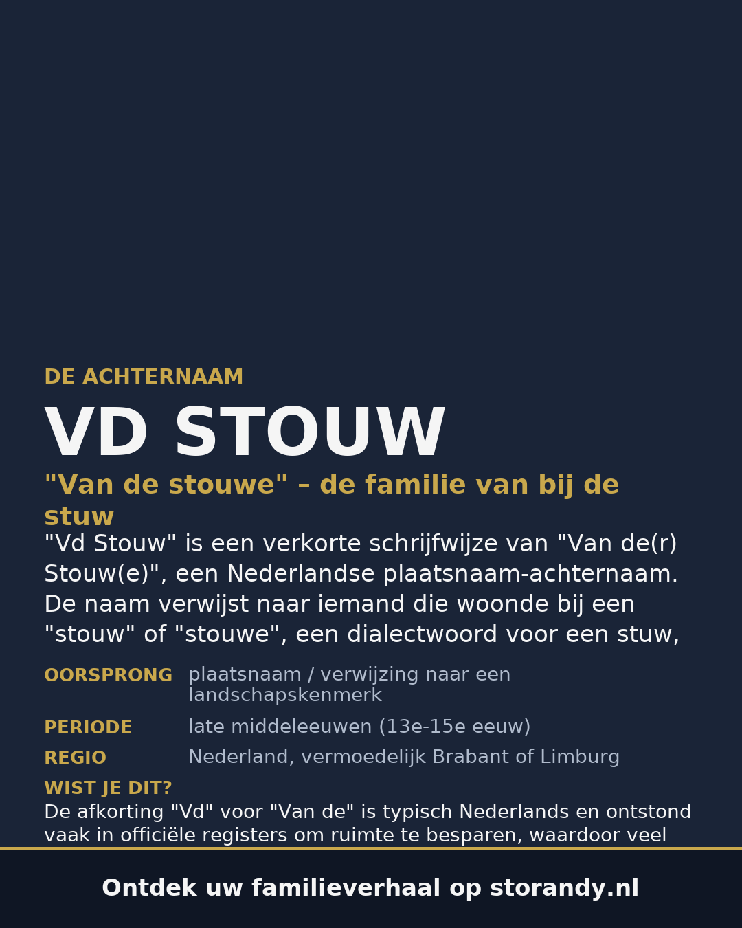 Familiewapen op het voorblad van het rapport van VD STOUW