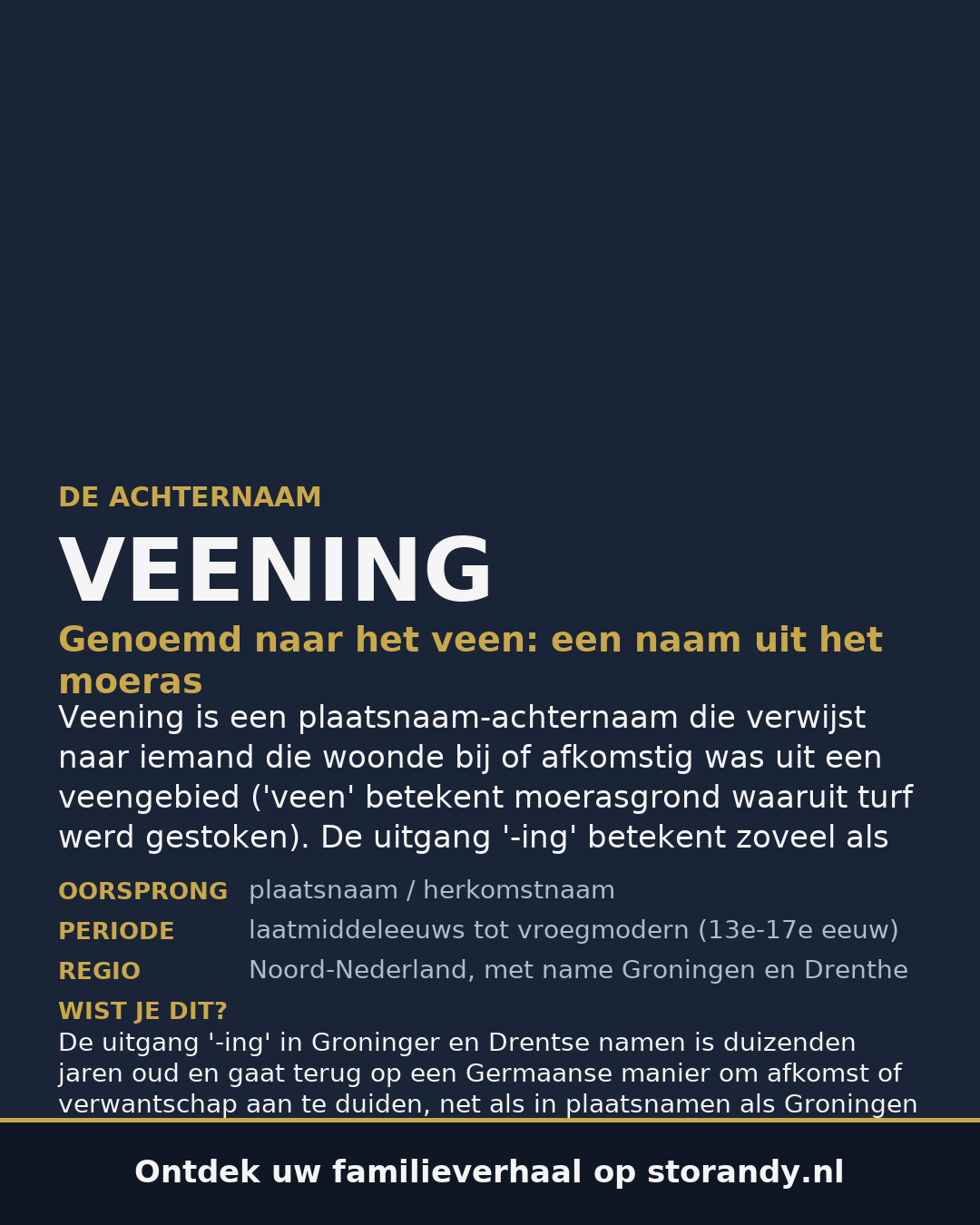 Familiewapen van de achternaam VEENING