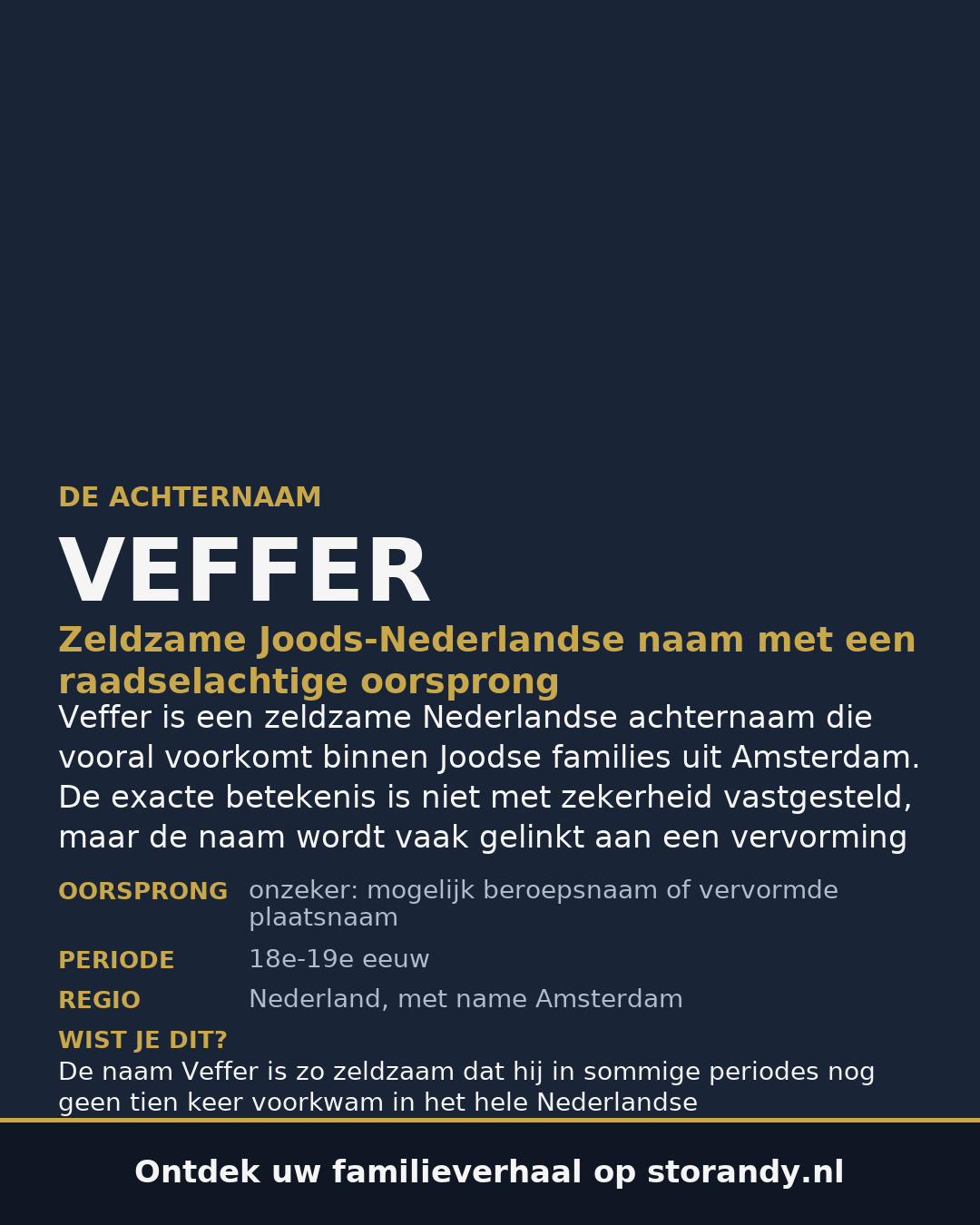 Familiewapen van de achternaam VEFFER