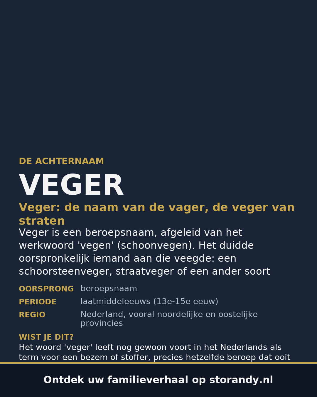 Familiewapen van de achternaam VEGER