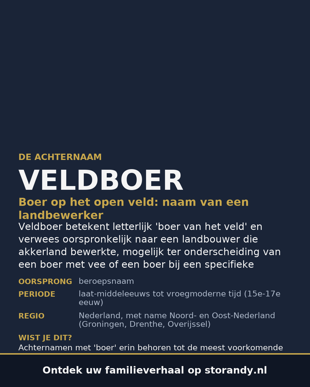 Familiewapen van de achternaam VELDBOER