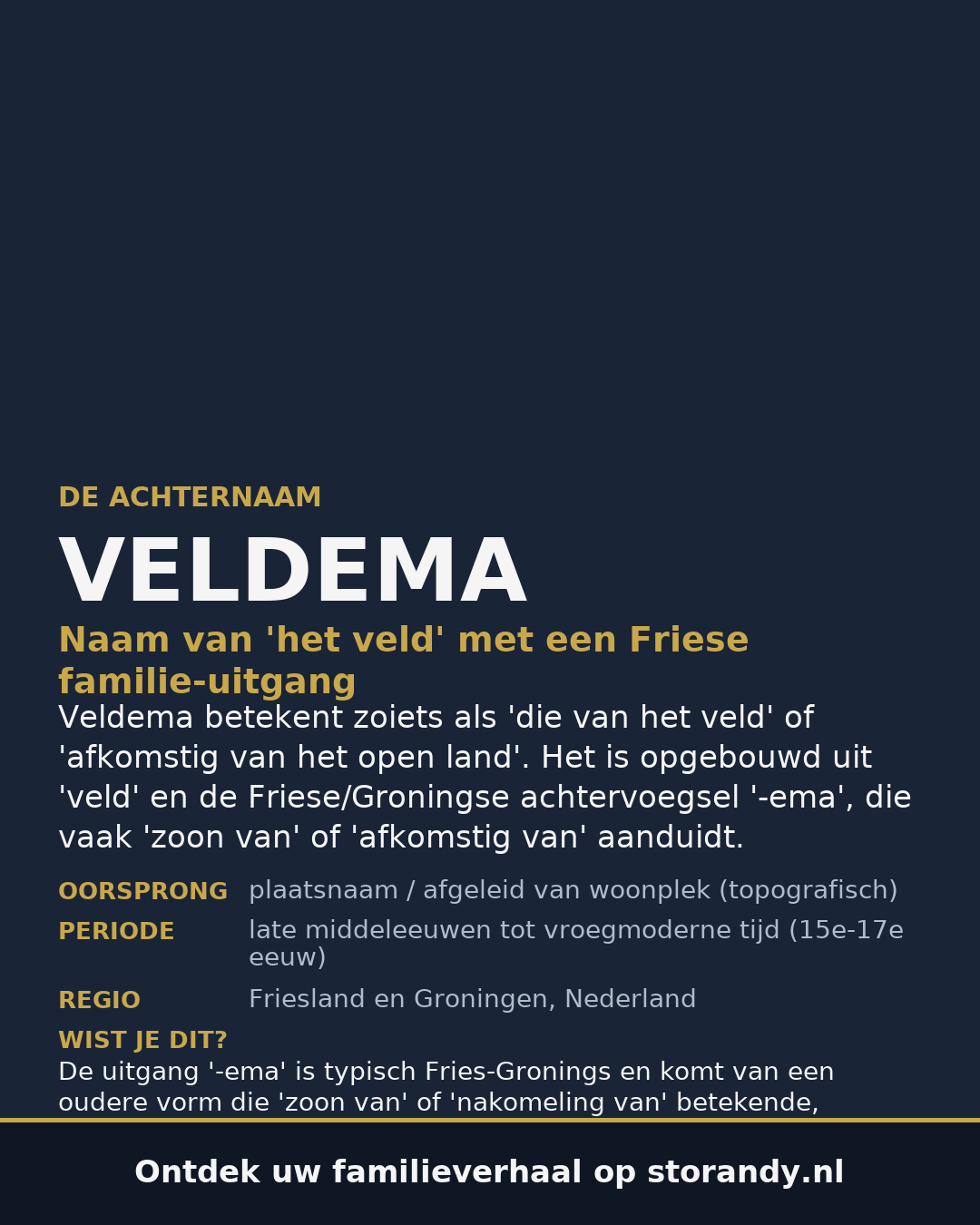 Familiewapen van de achternaam VELDEMA