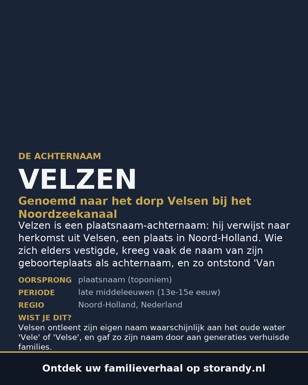 Familiewapen van de achternaam VELZEN