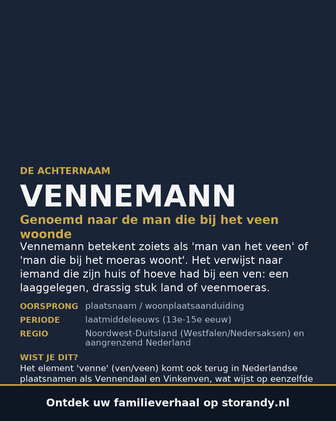 Familiewapen van de achternaam VENNEMANN