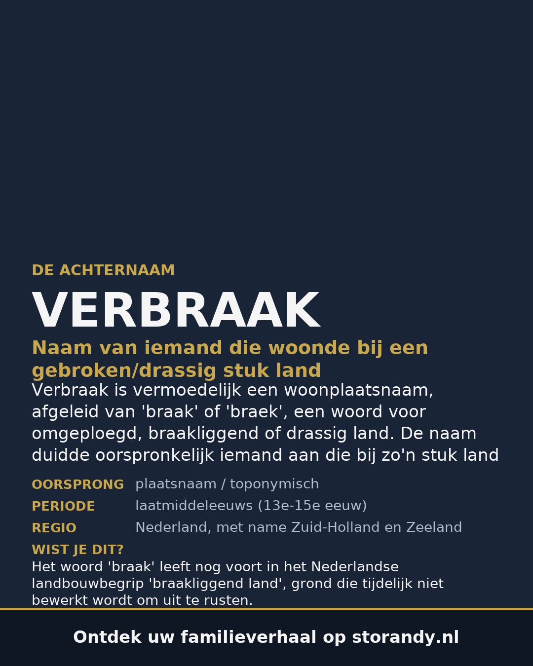 Familiewapen van de achternaam VERBRAAK