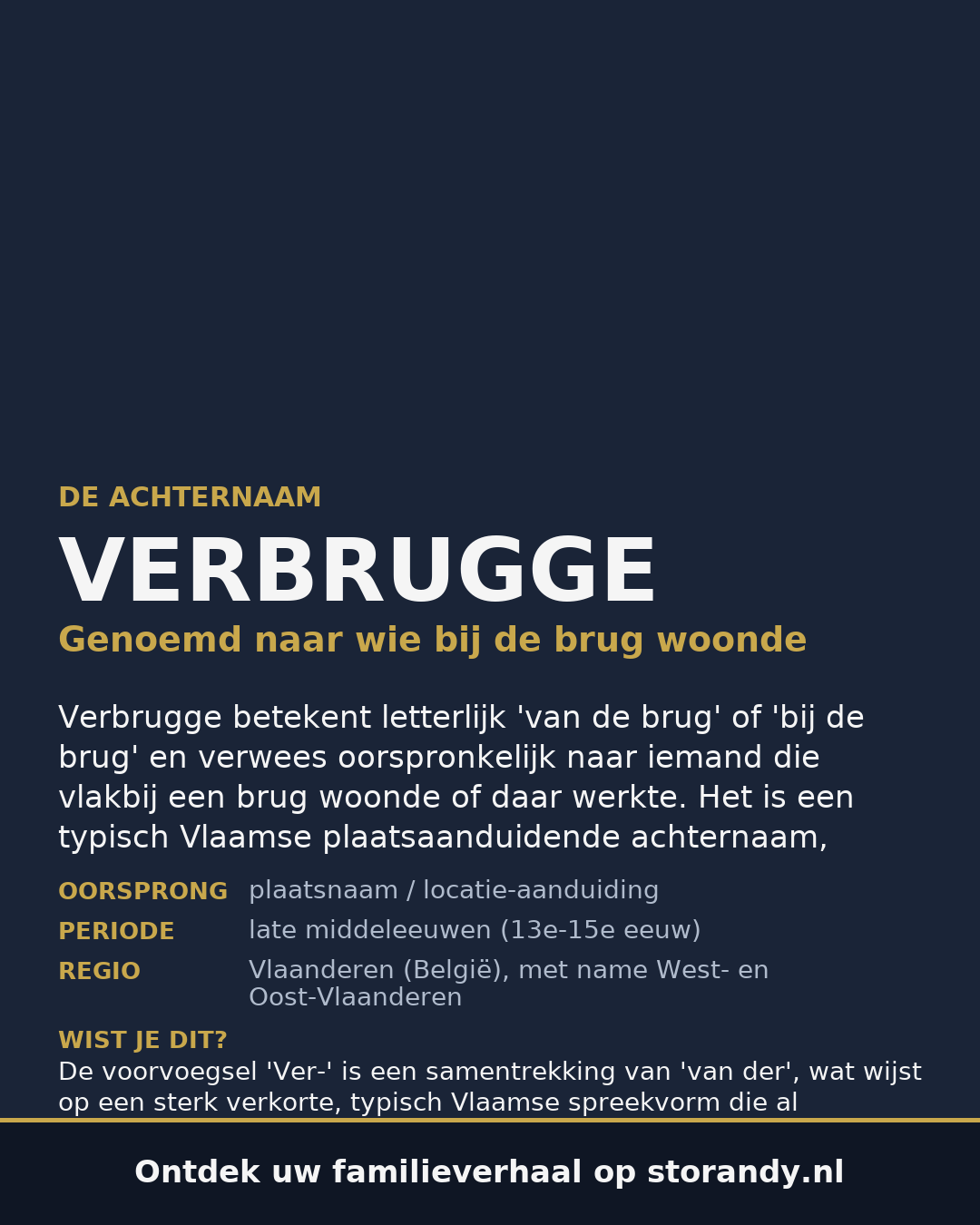 Familiewapen van de achternaam VERBRUGGE