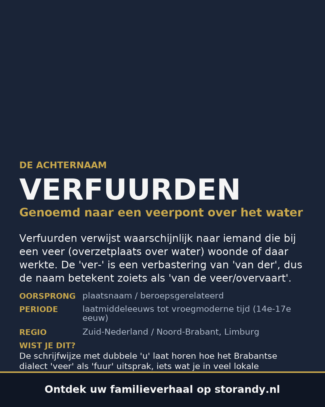 Familiewapen van de achternaam VERFUURDEN